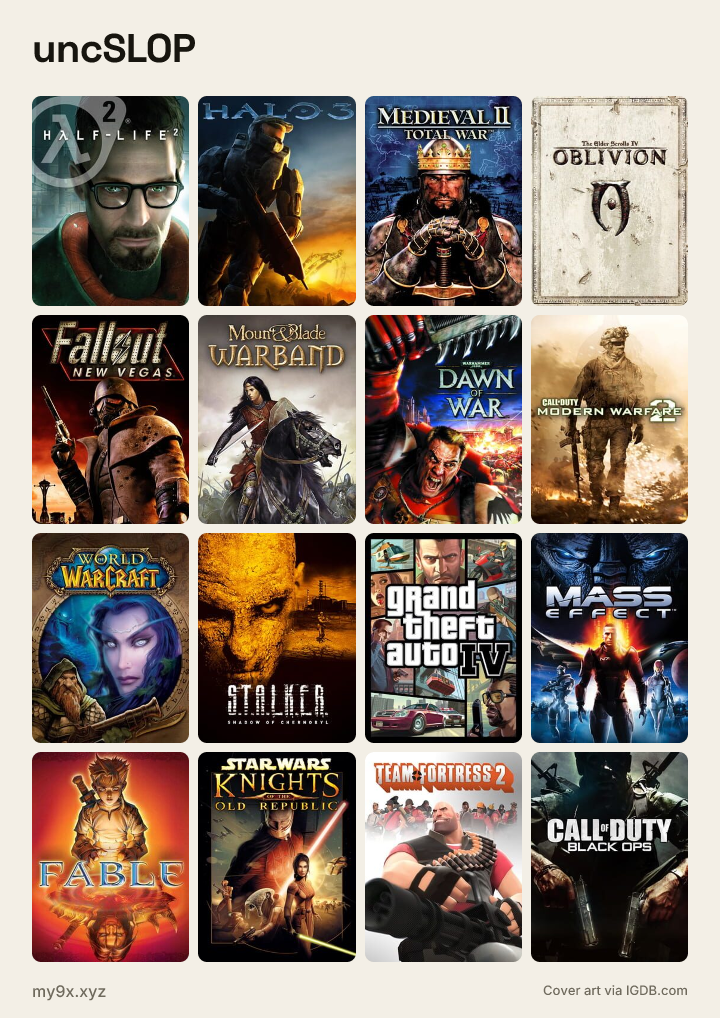 uncSLOP meme grid: Half-Life 2, Halo 3, Medieval II: Total War, The Elder Scrolls IV: Oblivion, Fallout: New Vegas, Mount & Blade: Warband and more